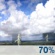 Chance thunderstorms