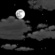 Clouds Early, Clearing Late