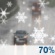 Rain, Snow