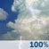 Strong Storms