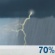 Scattered Thunderstorms