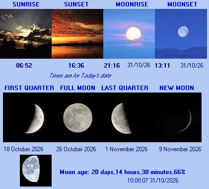 Sun and Moon information for Leatherhead Surrey