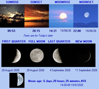 Sun and Moon information for Leatherhead Surrey