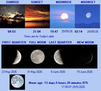 Sun and Moon information for Leatherhead Surrey