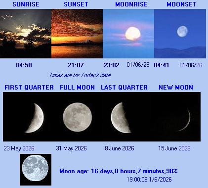 Sun and Moon information for Leatherhead Surrey