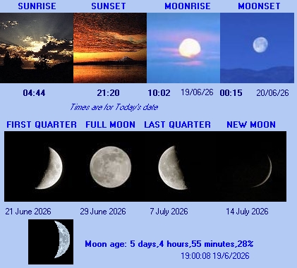 Sun and Moon information for Leatherhead Surrey
