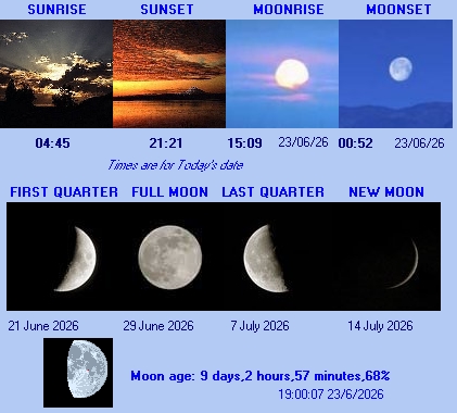 Sun and Moon information for Leatherhead Surrey