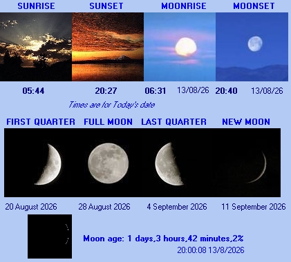 Sun and Moon information for Leatherhead Surrey