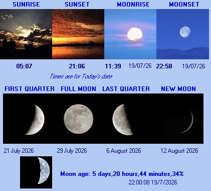 Sun and Moon information for Leatherhead Surrey