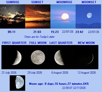 Sun and Moon information for Leatherhead Surrey